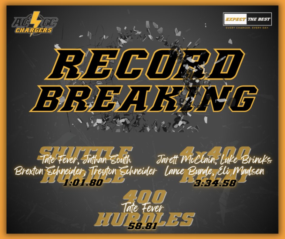 The record books are being re-written! 

Congratulations to members of the boys track team on breaking records this week!