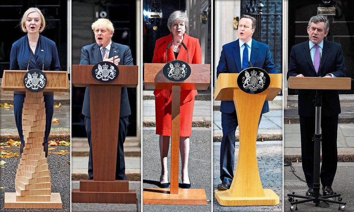 rank the prime ministerial lecterns go