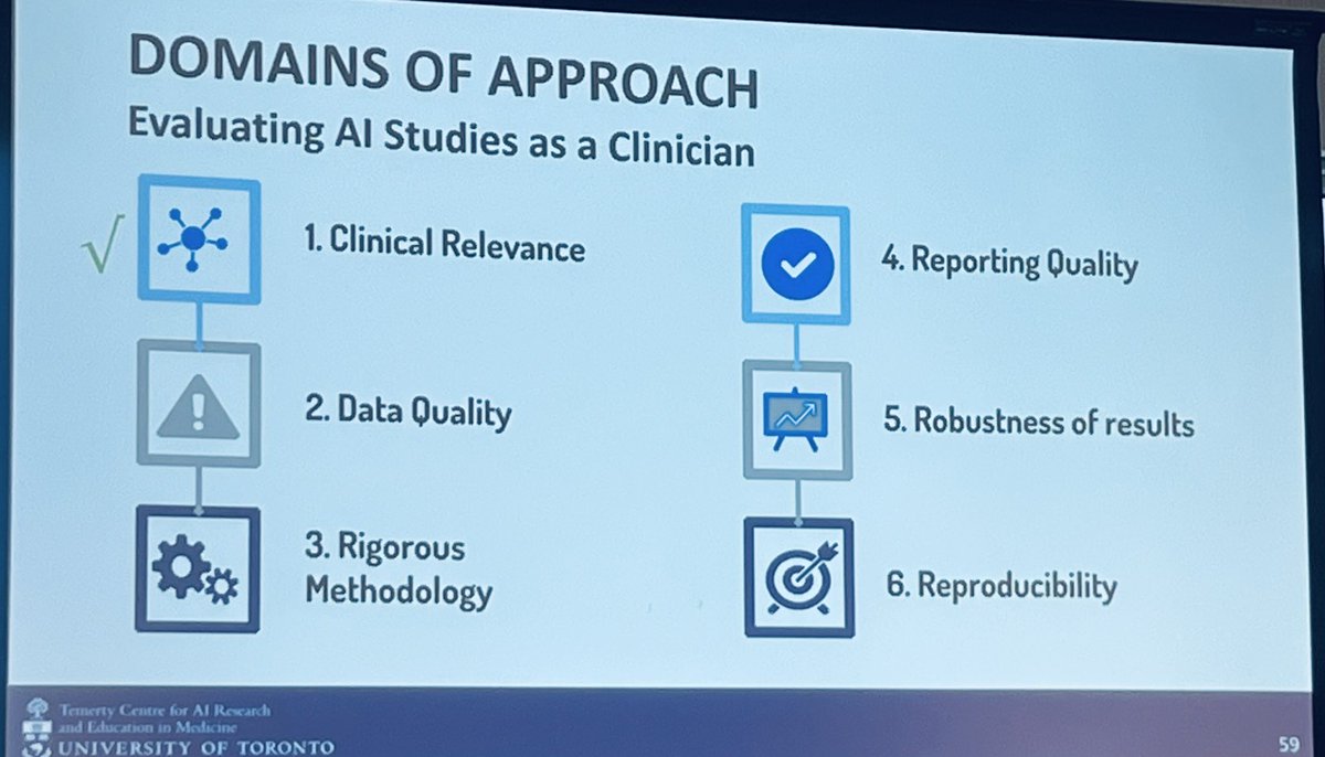 Excellent opening session @AFMC_e #ICAM2024 by @gemma_postill exploring a curriculum for critically appraising #AI studies in clinical practice #meded @UofT_TCAIREM