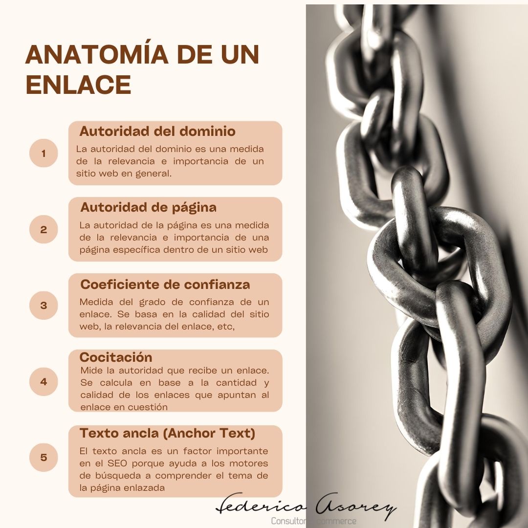 FedericoAsorey's tweet photo. Detrás de un enlace hay muchas cosas interesantes para el mundo del SEO, que te ayudan a posicionar. 
https://t.co/hxH4EZoP1r #MarketingDigital https://t.co/t3OyriX8o6