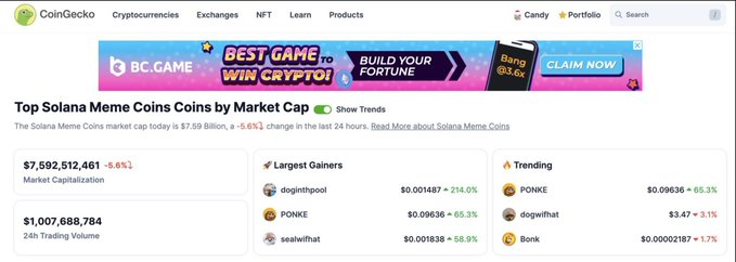 Heyyy fam can you see #sealwifhat in the top Solana meme gainers?...great work from the community, they will soon announce their partnership with @aveaiofficial one of the largest DEX and SWAP platforms, I'll only put eyes here👀 #CryptoNews #memecoins #x100gem