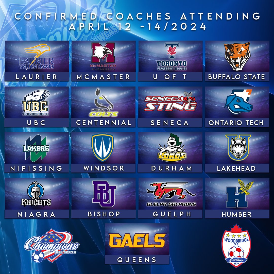 We are thrilled to announce the confirmed coaches attending the Champions League Showcase Weekend presented by Woodbridge Soccer, happening April 12-14! Get ready to showcase your talent in front of these top-notch coaches. Good luck to all the players this weekend.