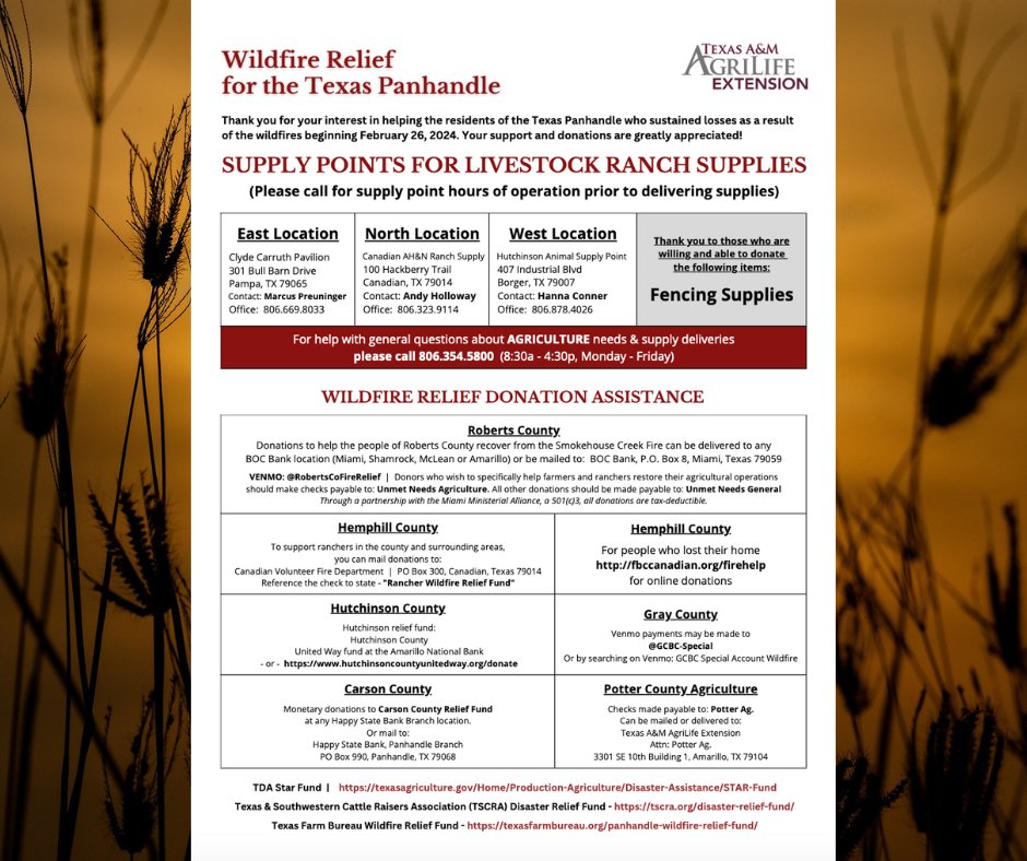 An updated supply point list is available for those interested in helping individuals impacted by the Panhandle wildfires. Many landowners are still in great need of fencing supplies. If you are able to donate, please find out how here: tx.ag/WildfireRelief