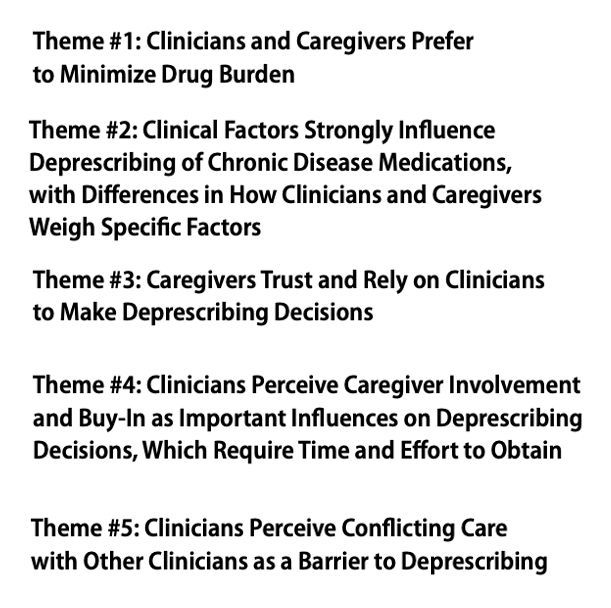 Are clinicians & caregivers on the same page when it comes to #deprescribing in nursing home residents near the end-of-life? This interview study highlights key themes: buff.ly/3UajvrX Resources to improve caregiver involvement: buff.ly/416wOM9 @CLRI_LTC
