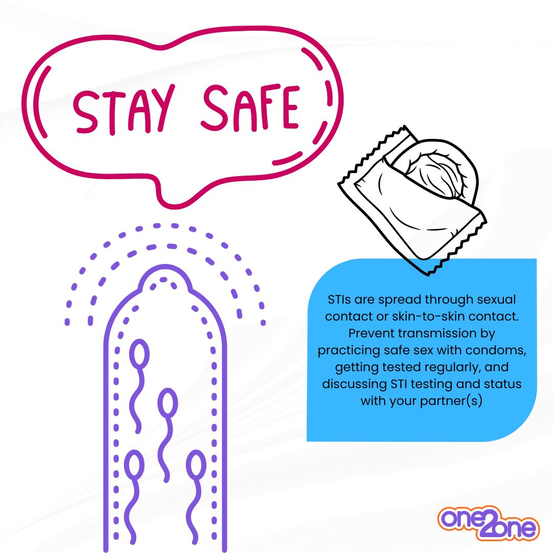 Protect yourself and your partner(s) from STIs by practising safe sex, using condoms, getting tested regularly, and openly discussing STI testing and status. #SafeSex #bonganaone2one