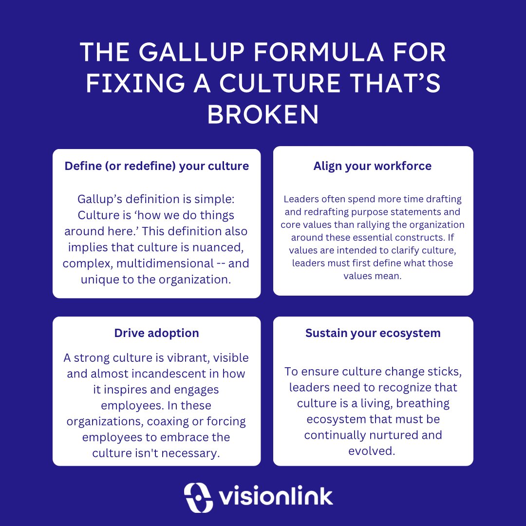 Gallup shares 4 remedies to fixing a broken culture In the workplace; define your culture, align your workplace, drive adoption and sustain your ecosystem. #CultureRemedies #FixingWorkplaceCulture #EmployeeEngagement #Gallup

hubs.ly/Q02sJj3B0