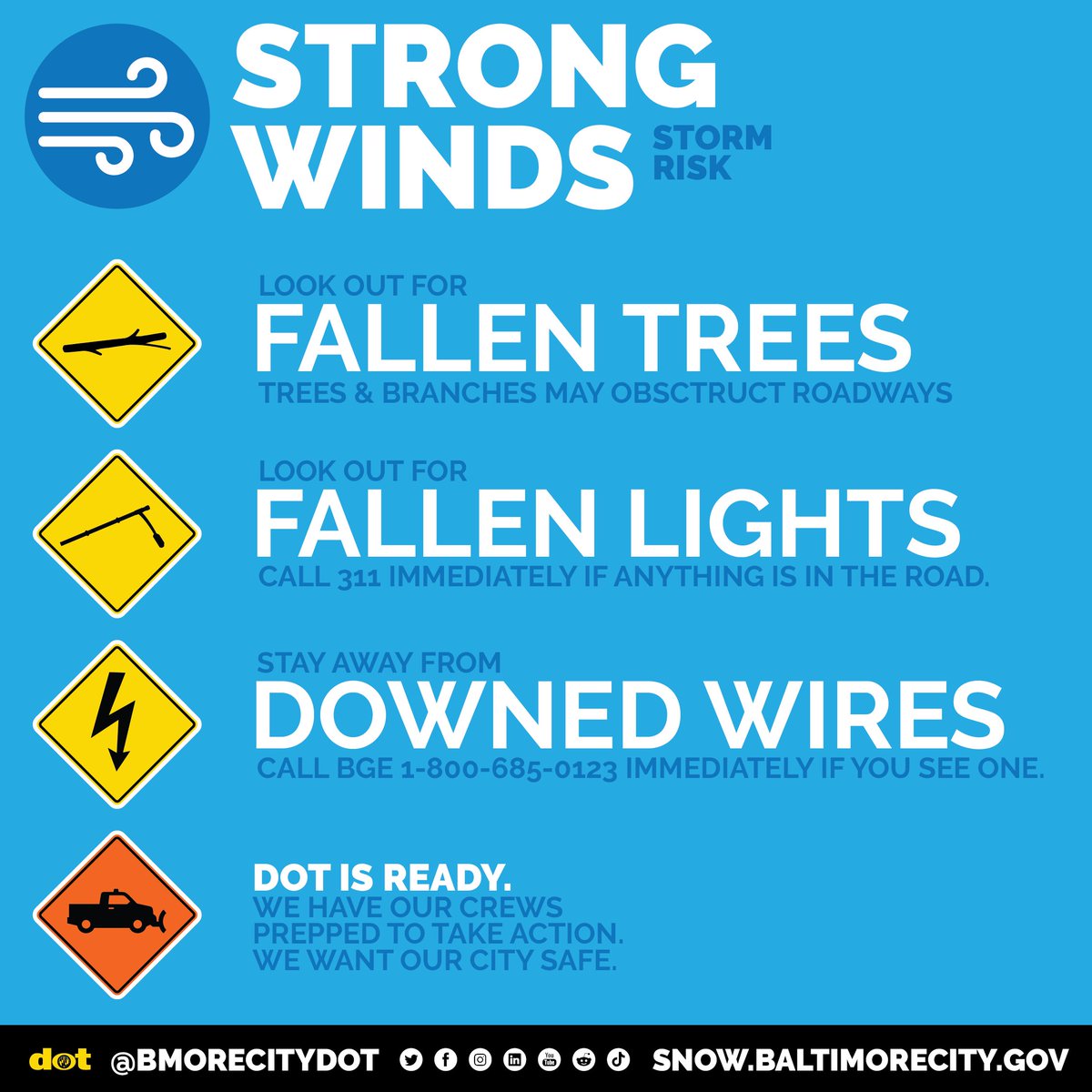 🌬️ Strong Wind Risk - through Saturday 🌳 Look out for fallen trees. 🛣️ Trees and branches may obstruct roadways. 💡 Look out for fallen lights. 📱 Call 311 immediately if anything is in the road. ⚡️ Stay away from downed wires. ☎️ Call @MyBGE at 1-800-685-0123