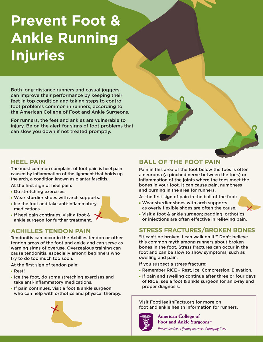 For recreational, competitive or elite runners, foot and ankle health is essential for optimal performance. Runners are susceptible to overuse injuries like #plantarfasciitis, #Achillestendonitis and #stressfractures. A #FootandAnkleSurgeon can help.

foothealthfacts.org/conditions/run…