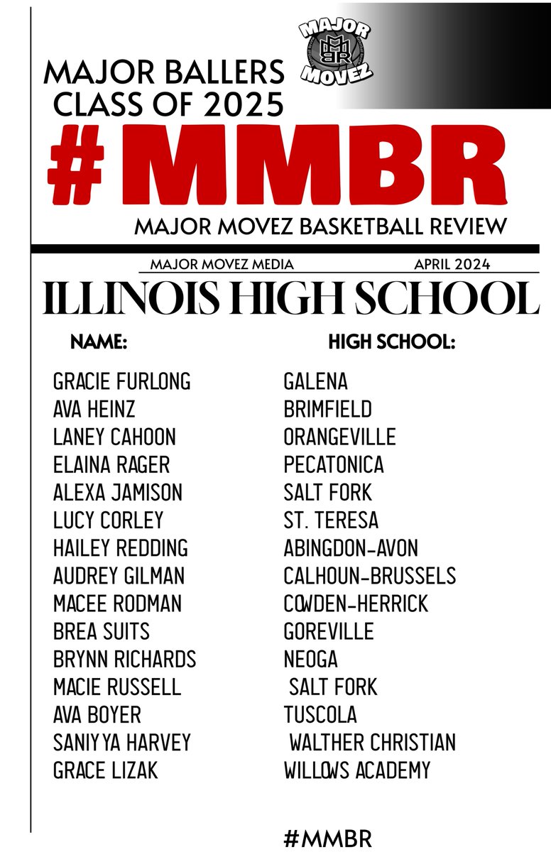 #MMBR Major Ballers Class of 2025 | Illinois HS Girls @MajorMovezMedia @MajorMovezTV @GracieFurlong4 @avaheinz22 @laney_cahoon