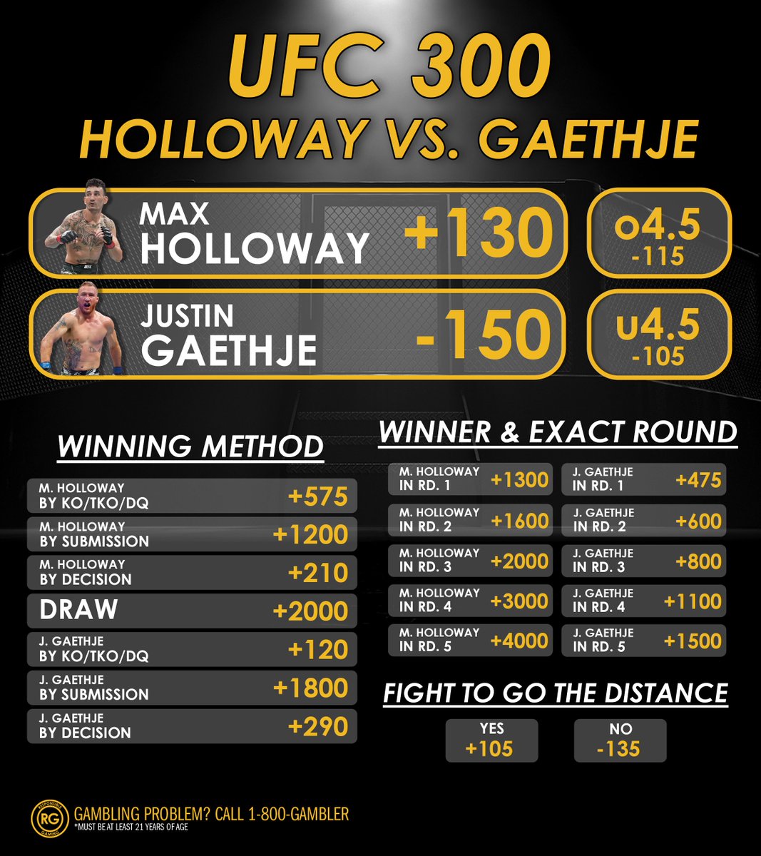 What's the play when Max Holloway fights Dustin Gaethje for the BMF belt? 👊