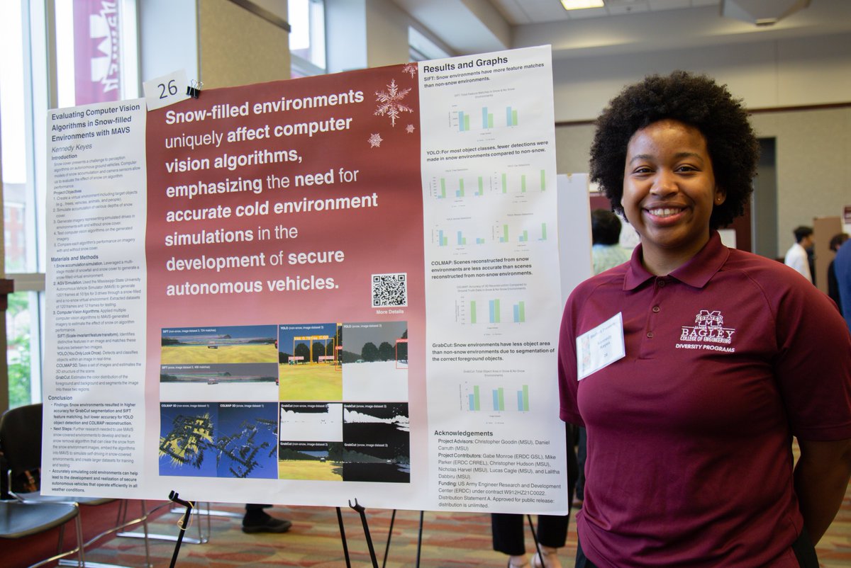 Sharing the science! Students working in our HPCC member institutes are presenting their work this week at MSU's Undergraduate Research Symposium! #ResearchThatMatters