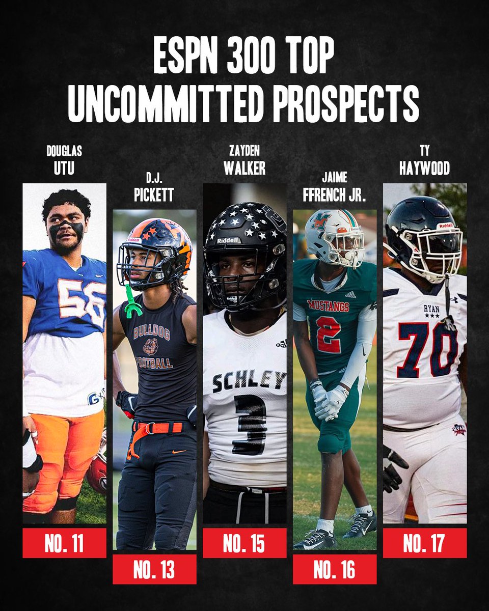 Take a look at the top uncommitted prospects in the country early in the 2025 recruiting cycle 👀