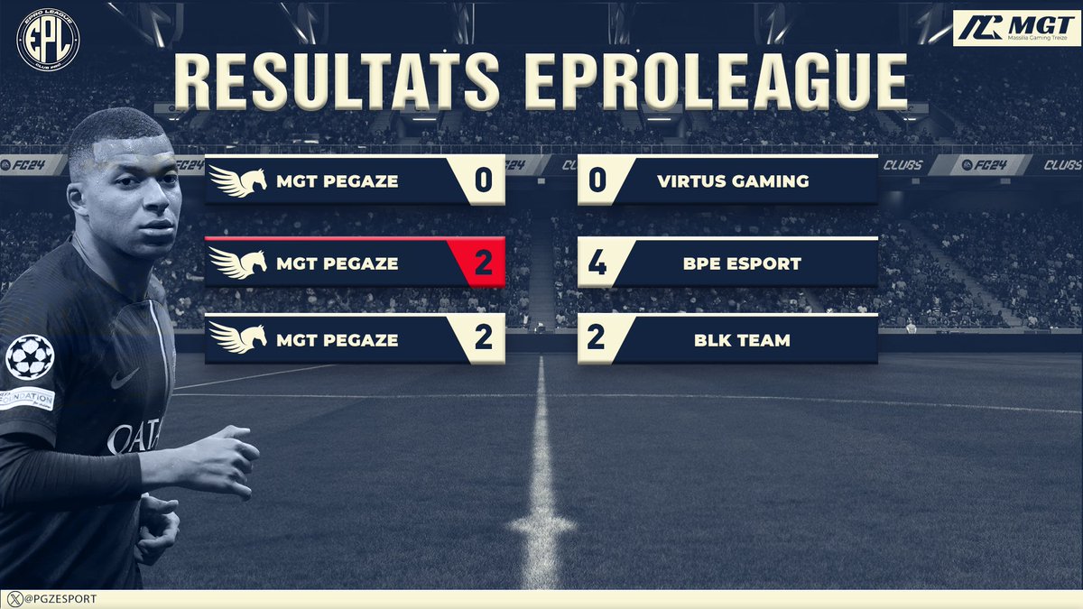 MGT PÉGAZE esport (Actu) tweet media