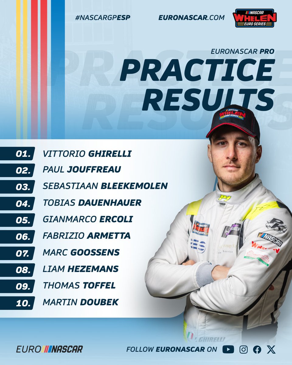 NASCAR Euro Series tweet media