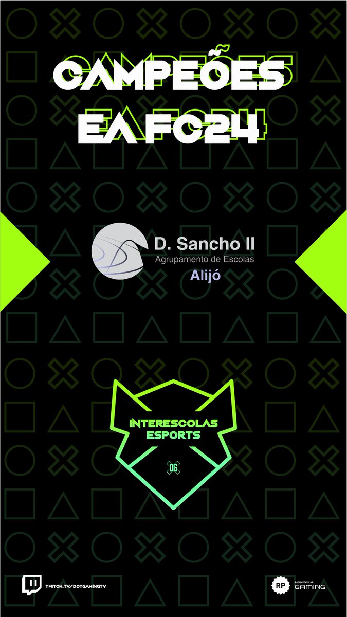 Depois foi tempo para Alijó, escola que voltou ao interescolas despois de um ano de pausa, vir segurar o seu primeiro titulo em FC24!

#EsportsEscolares