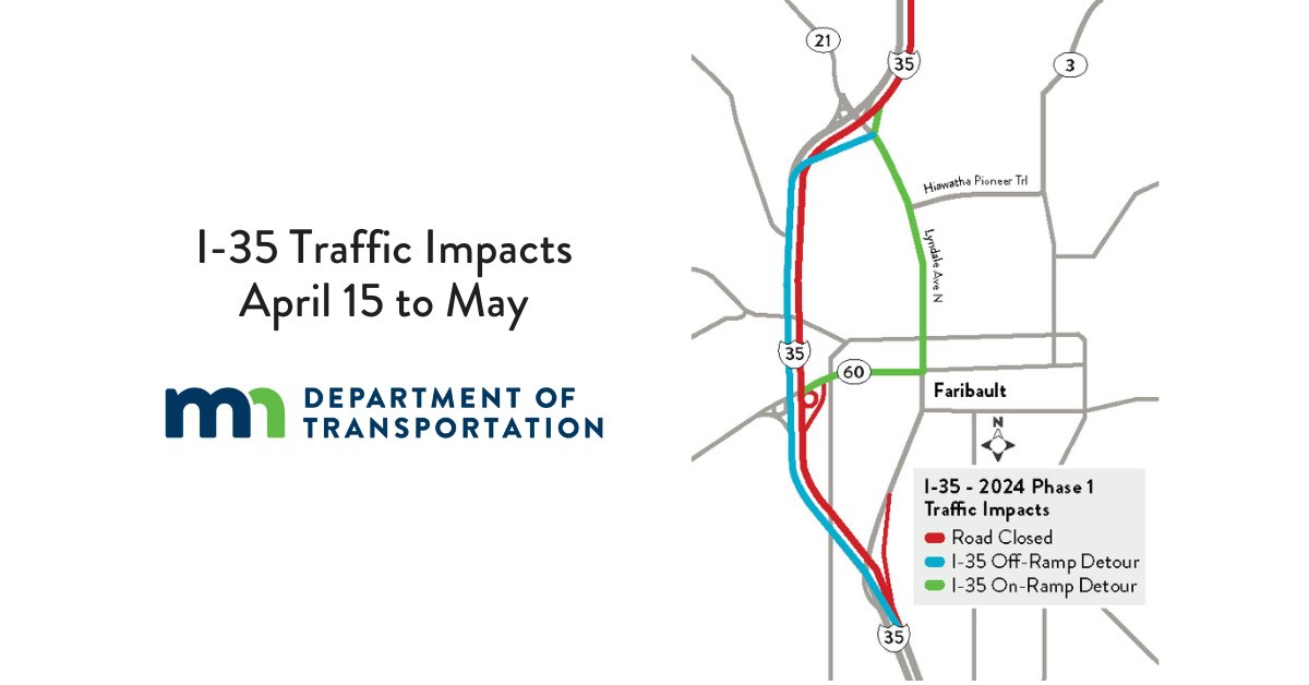 If you travel on I-35 near Faribault, there will be lane closures and ramp detours beginning April 15 when crews are scheduled to start the final year of construction for road resurfacing, bridge repair and ramp alterations. More info: mndot.gov/d6/projects/i3…