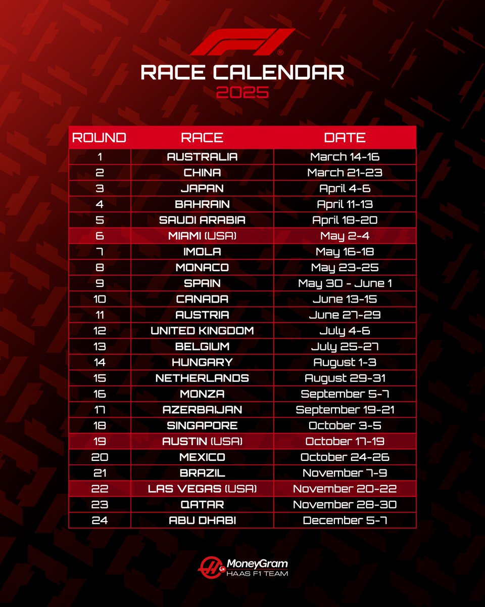 This season is just getting started, but take a look at what's to come in 2025! 👀 Starting in Australia and ending in Abu Dhabi, with three stops in the US on the way - Miami, Austin & Las Vegas - which are you most looking forward to? 🇺🇸 #HaasF1 #F1