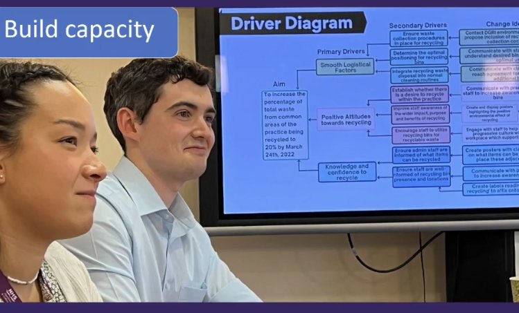 'If you're going to do one thing, then do this' @jasonleitch @QualityForum 2024. Our team @NHSHQIteam totally agree ✨building capacity✨with our Scottish Improvement Foundation skills course for all health & social care staff, see our story so far: biteable.com/watch/4140508/…