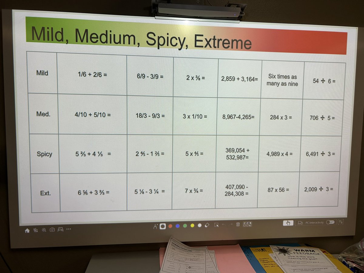 MrsMoricz's tweet photo. If you know, you know. #numberstrings #thinkingclassroom #iteachmath @pgliljedahl https://t.co/5oRz2wD7Yt