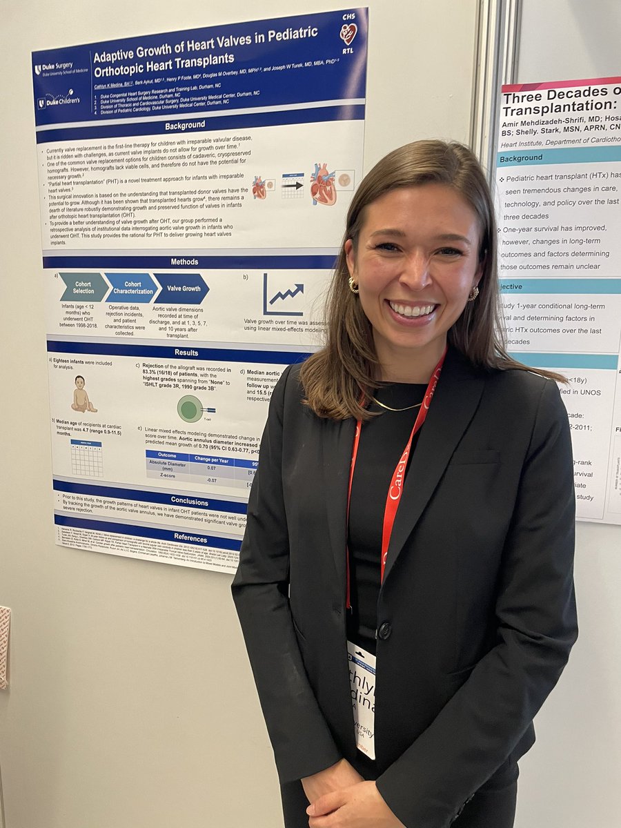 The amazing @MedinaCathlyn presenting our data on growth of heart valves after pediatric OHT at #ISHLT2024! @TurekPedHearts @DukeMedSchool @DukeSurgery @DukeGSIG