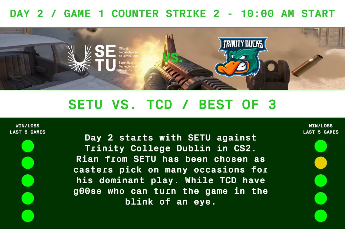 Entering Day 2, first up is a Counter Strike 2 war between @SETUSPORTSWD and TCD 🔫