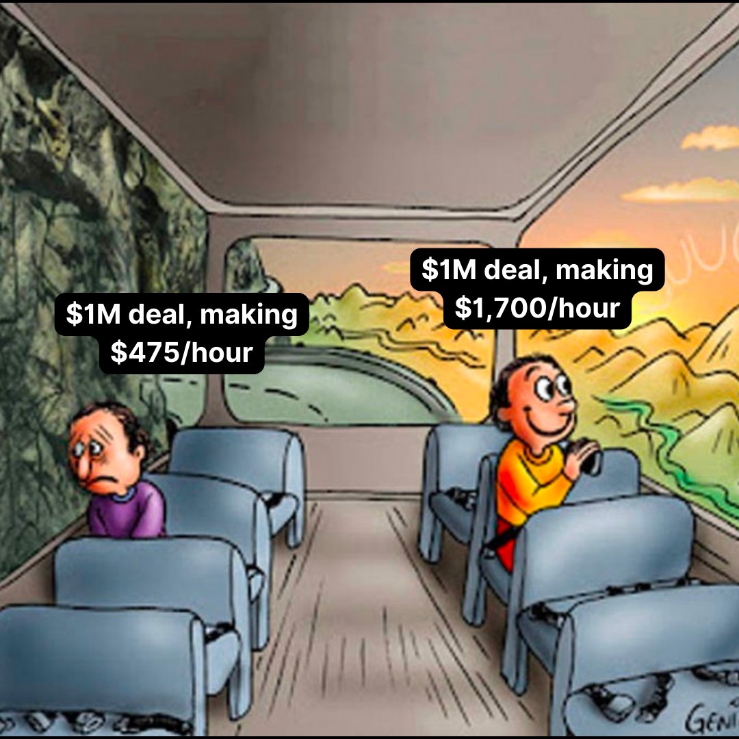 I presented this during a business broker webinar yesterday.

The reality is that most business brokers are inflicting a lot of pain and suffering on themselves by not automating their workflows. 

Using <a href="/dealbuilder_/">DealBuilder.co 🤝</a> I've been able to eliminate over 50 hours of manual work on a