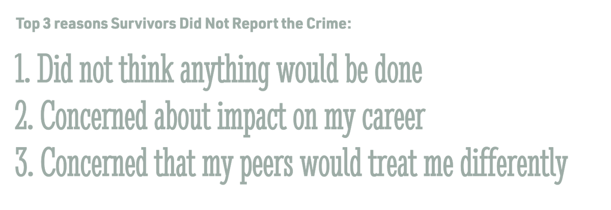 #IAVA internal research on military sexual trauma asked survivors if they reported these incidents, and if they didn’t report the crime, why not. Fear of retaliation was a top reason. And 63% of those surveyed who did report, said they were later retaliated against. #SAAPM