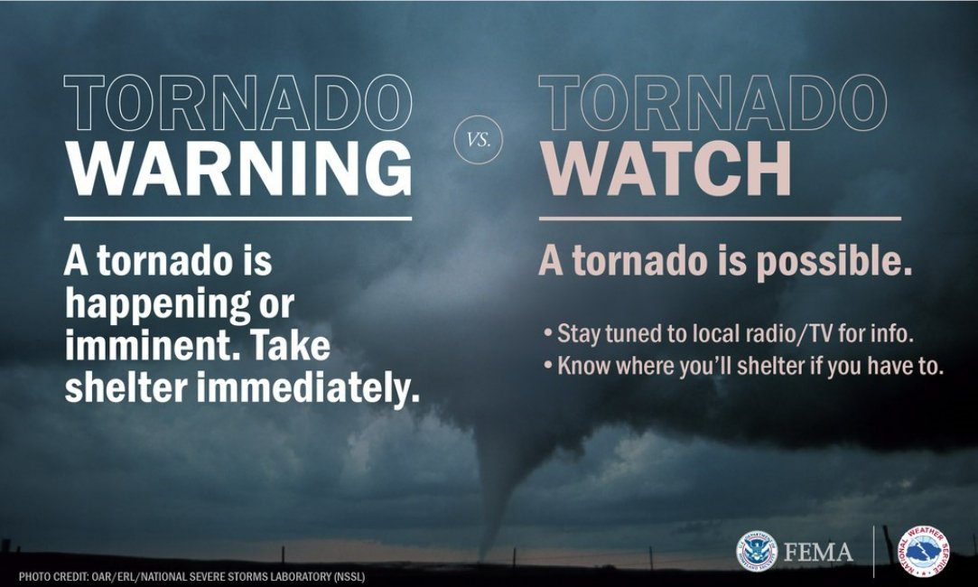 As the seasons change, be clear about severe weather alerts. 🌪️ A Warning means a weather event is urgent and could happen immediately. 🌪️ A Watch means a weather event is possible and to pay attention to local alerts. Learn more with @fema ⬇️ community.fema.gov/ProtectiveActi…