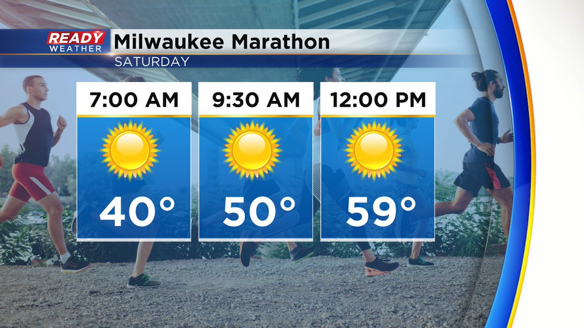 Fantastic weather is expected for the Milwaukee Marathon tomorrow morning! Nothing but sunshine and a much lighter wind than today.