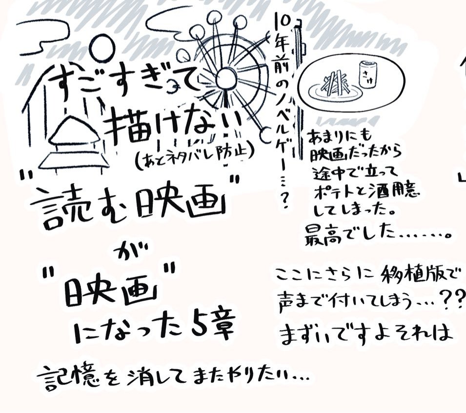 個人的魔法使いの夜
プレイ雑感です。
(1章～5章まで)

⚠️ネタバレ注意(重要なところはぼかしました) 