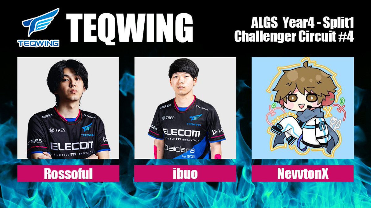 🪶TEQWING e-Sports🪶
🏆APEX部門🏆

4/13(土)12:00~
ALGS YEAR4 Challenger Circuit #4
に出場します‼️

🪶TEQWING
 ├ibuo <a href="/_ibuo/">ibuo</a>
 ├Rossoful <a href="/RossofulFPS/">TW_Rossoful</a>
 └NevvtonX <a href="/NevvtonX/">NevvtonX</a> ※助っ人

準々決勝まで最大合計14試合🔥
ハッシュタグ #TWWIN で応援お願いします‼️

#ApexLegends  #ALGS