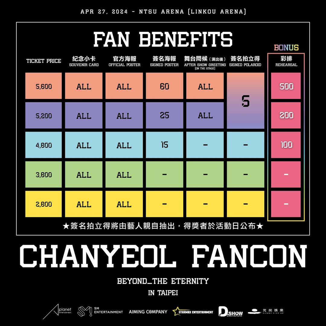240413 | Dshow updated with great news for the fans on #CHANYEOL Beyond the Eternity Fancon in Taiwan. A total of 800 fans will have the opportunity to join the rehearsal session. Get your ticket before Friday, April 19, 11.49pm TST to be eligible for a draw. Here is the link:…