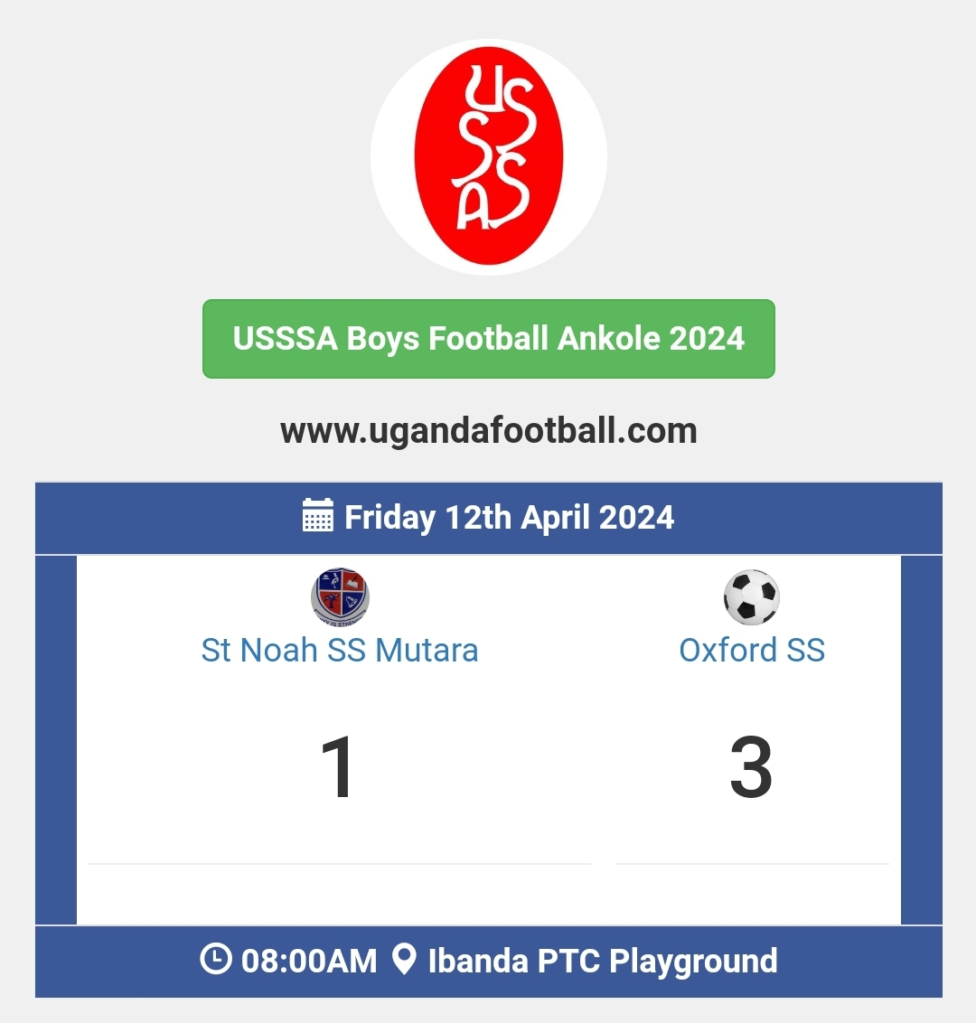 ugandafootball.com/tournament_sco…