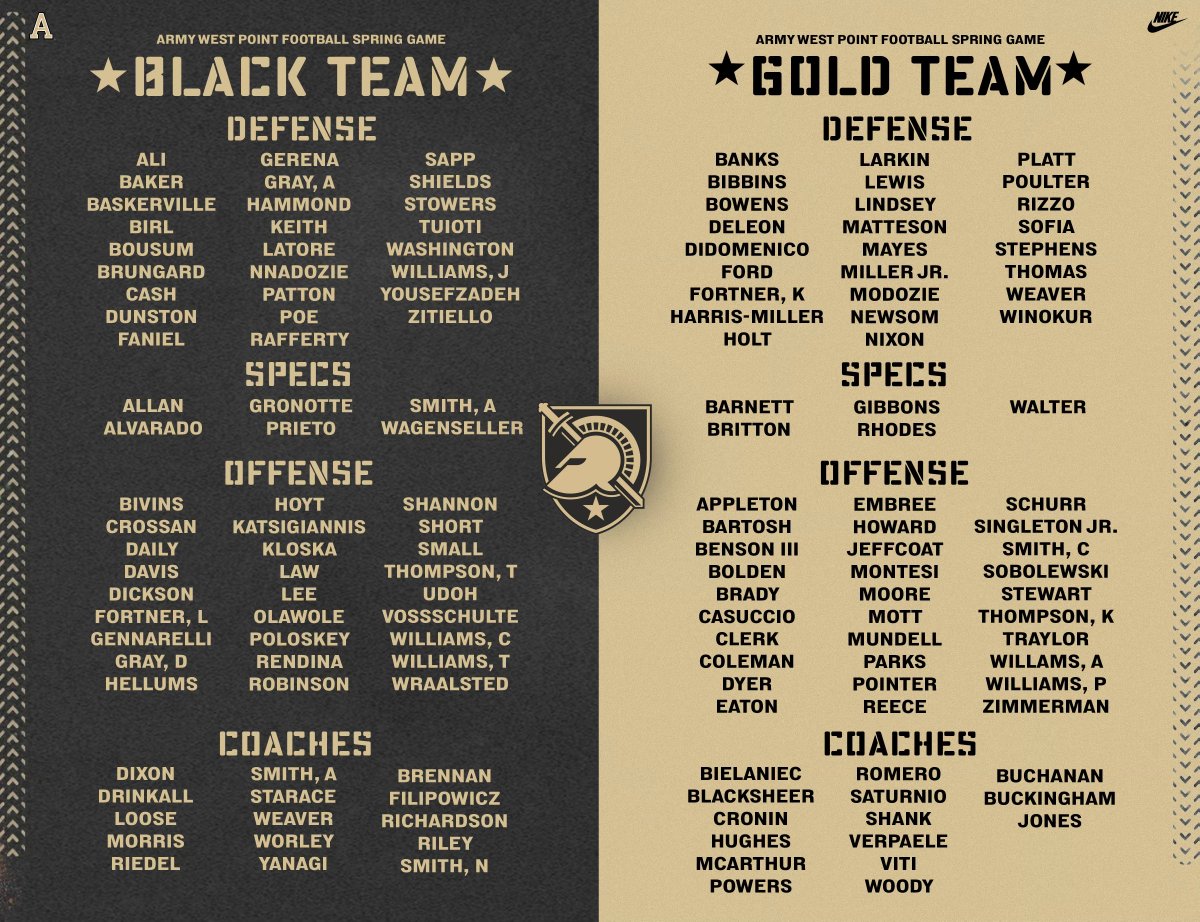 Tonight's Black & Gold rosters. Kickoff set for 6:30 PM. Who's your pick? #FridayKnightLights