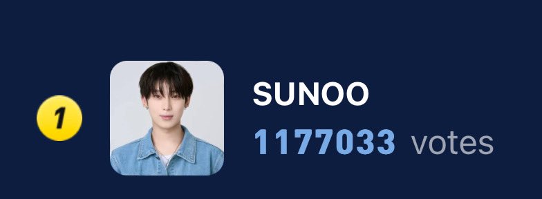 [HALO OCEAN 2024 THE MOST POPULAR ASIAN ARTIST] #1 SUNOO — 1,177,033 votes Gap from #2: 29,275 votes Widen the gap and secure the spot ⚠️ Voting ends on: April 24 (10:00 PM KST) Time left to vote: 11 days 20 hours 23 minutes 🗳️ haloocean.com POPULAR ARTIST SUNOO…
