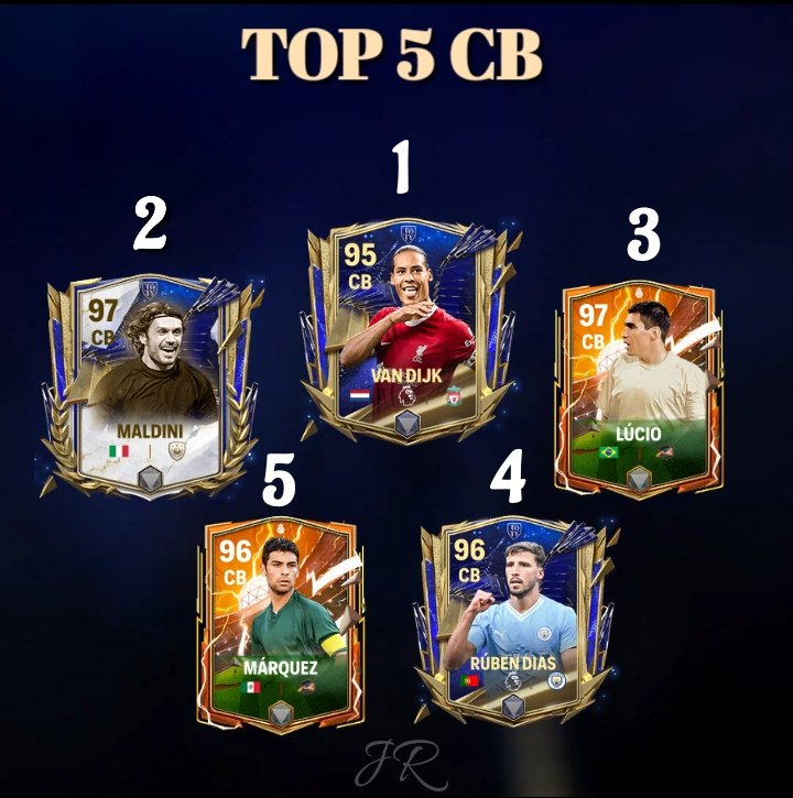 Top 5 CB in the game right now🔥 

➡This is my personal opinion

Do you agree with me?
#FCMOBILE