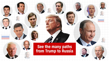 @GovKristiNoem The FACTS that PROVE Trump’s EXTRAORDINARY PARTNERSHIP with RUSSIA, a BRUTAL DICTATORSHIP. 

Trump’s campaign manager, Paul Manafort, was arrested, tried and convicted under a standard of beyond a reasonable doubt for acting as an illegal Russian backed lobbyist. During the Trump…