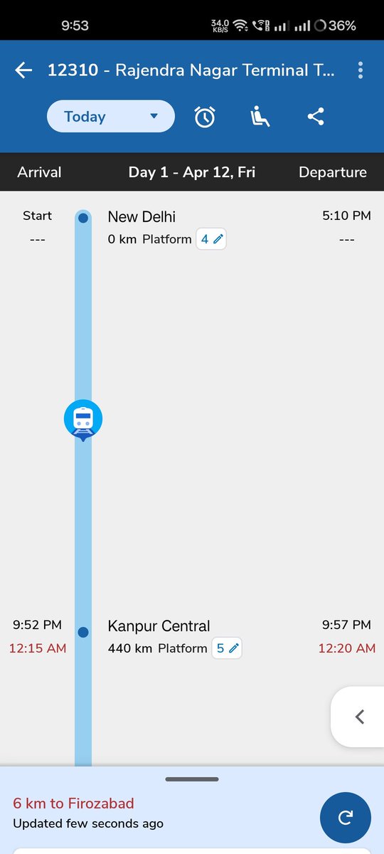 #whereIsMyTrain
This app is no longer reliable for running updates for trains.
Train no 12310, it shows 2hr delay at Kanpur todays where as train reached at Kanpur.
#PatheticService
#NotReliable
#googleplaystore