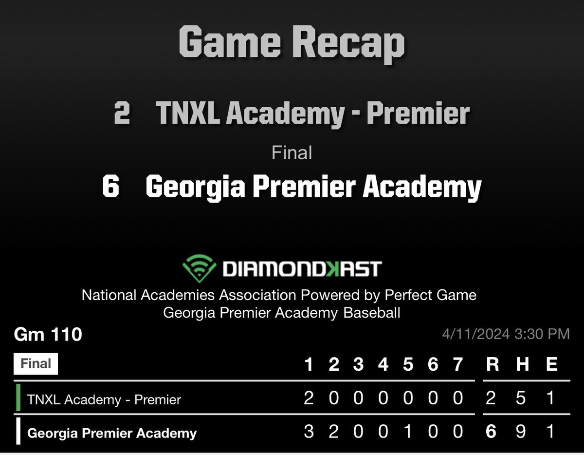 Premier division Game 2 TNXL 2 Georgia Premier 6 Final from Statesboro, GA Georgia Premier evens the series 1-1.