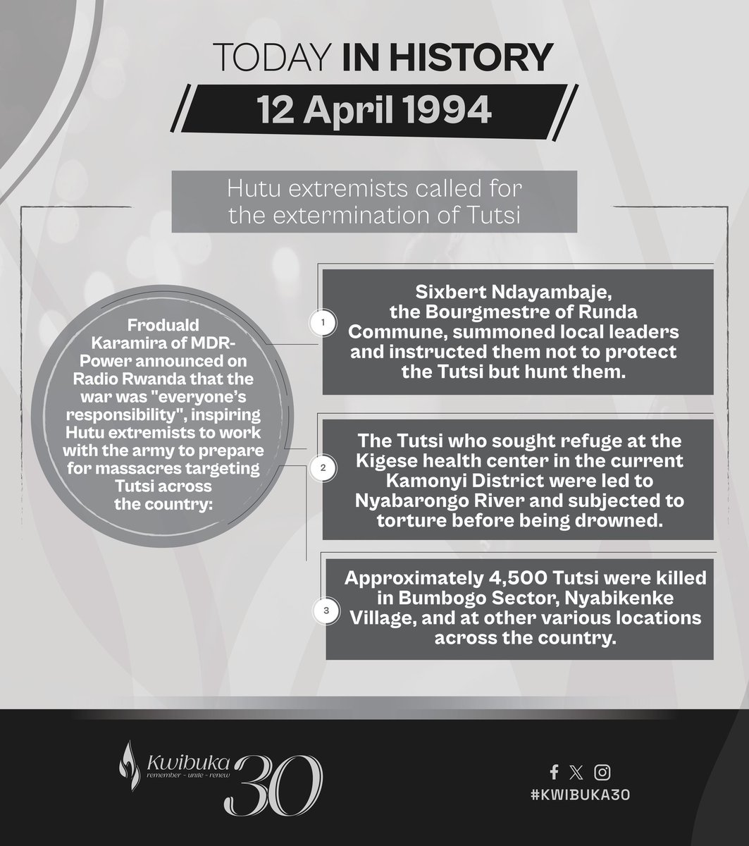 TODAY IN HISTORY On April 12, 1994, MDR-Power broadcasted through Radio Rwanda urging the Hutu to join forces with the Interahamwe militia in a bid to complete their “massacres” to exterminate the Tutsi. Learn more: youtu.be/jW_m1Yzkng8 Remember, Unite, Renew #Kwibuka30