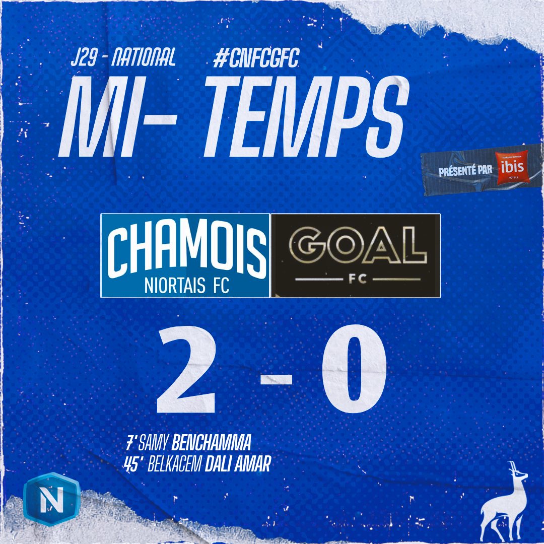 𝑴𝑰-𝑻𝑬𝑴𝑷𝑺 🕢 Les Chamois mènent et se rassurent avant la pause avec une avance de deux buts. 👊 Une première mi-temps équilibrée, mais Dali Amar vient sécuriser davantage avant la pause 🔥🔥 2️⃣ - 0️⃣ #CNFCGFC