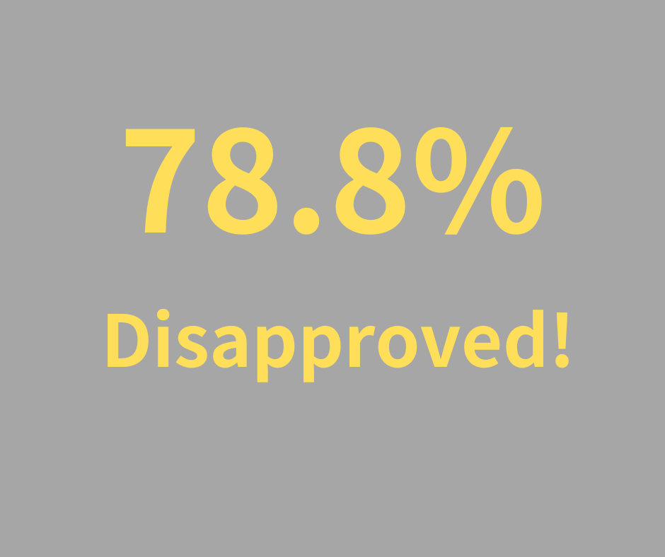 According to the April 2024 public opinion survey by Taiwan’s Mainland Affairs Council, 78.8% of the Taiwan public disapprove PRC’s precondition that dialogue can only be assumed under the so-called “one-China principle”.