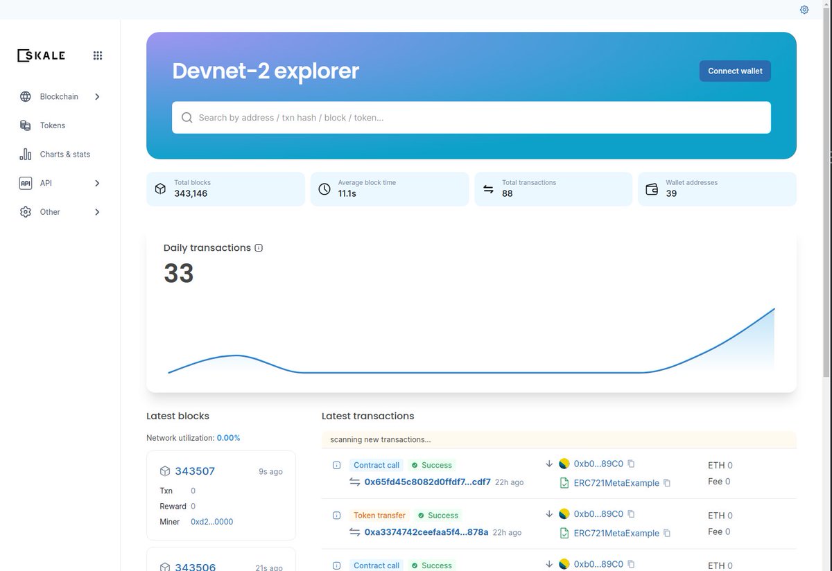 The next gen SKALE explorer looks awsome and is getting ready for deploy! Kudos to Vadik and other core engineers who have been working on it for months!