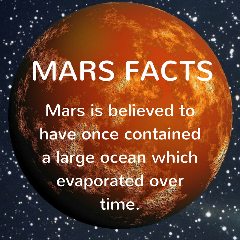 Channels, valleys, and gullies are found all over Mars, and suggest that liquid water might once have flowed across the planet's surface. Some channels can be 60 miles (100 km) wide and 1,200 miles (2,000 km) long. #Mars #astronomy