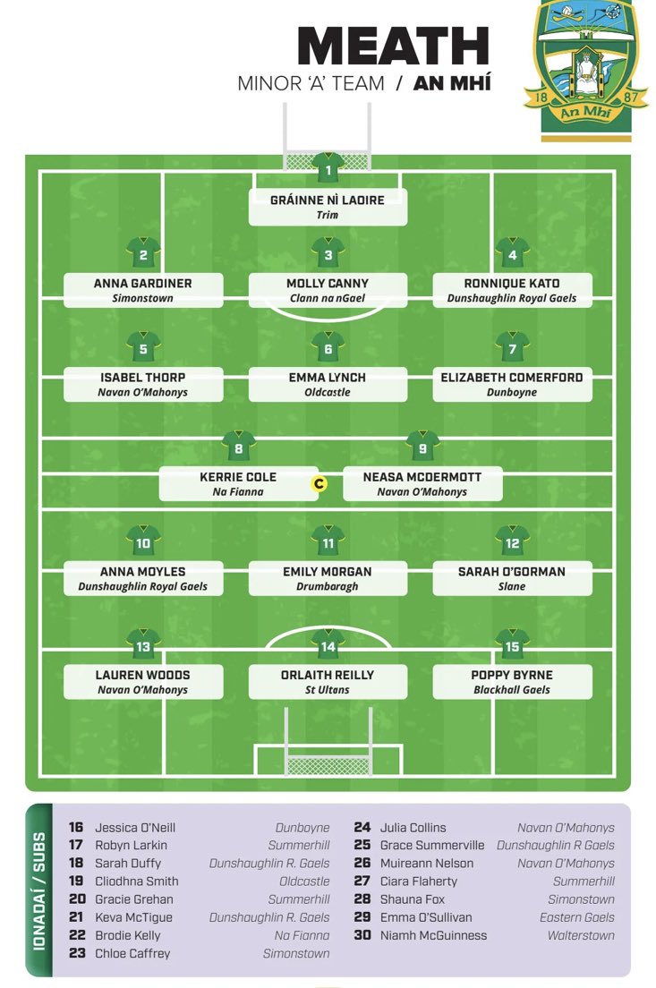 **TEAM NEWS** Kildare and Meath will battle it out on Sunday at 3.30 in Bray Emmets 3G for Minor A Championship honours! 📺Live stream of the final avail on our Facebook page with thanks to @JeromeQuinn & @MQ_Video 🎟️; leinsterladiesgaelic.ie/news-detail/10… #LeinsterMinor #Finals