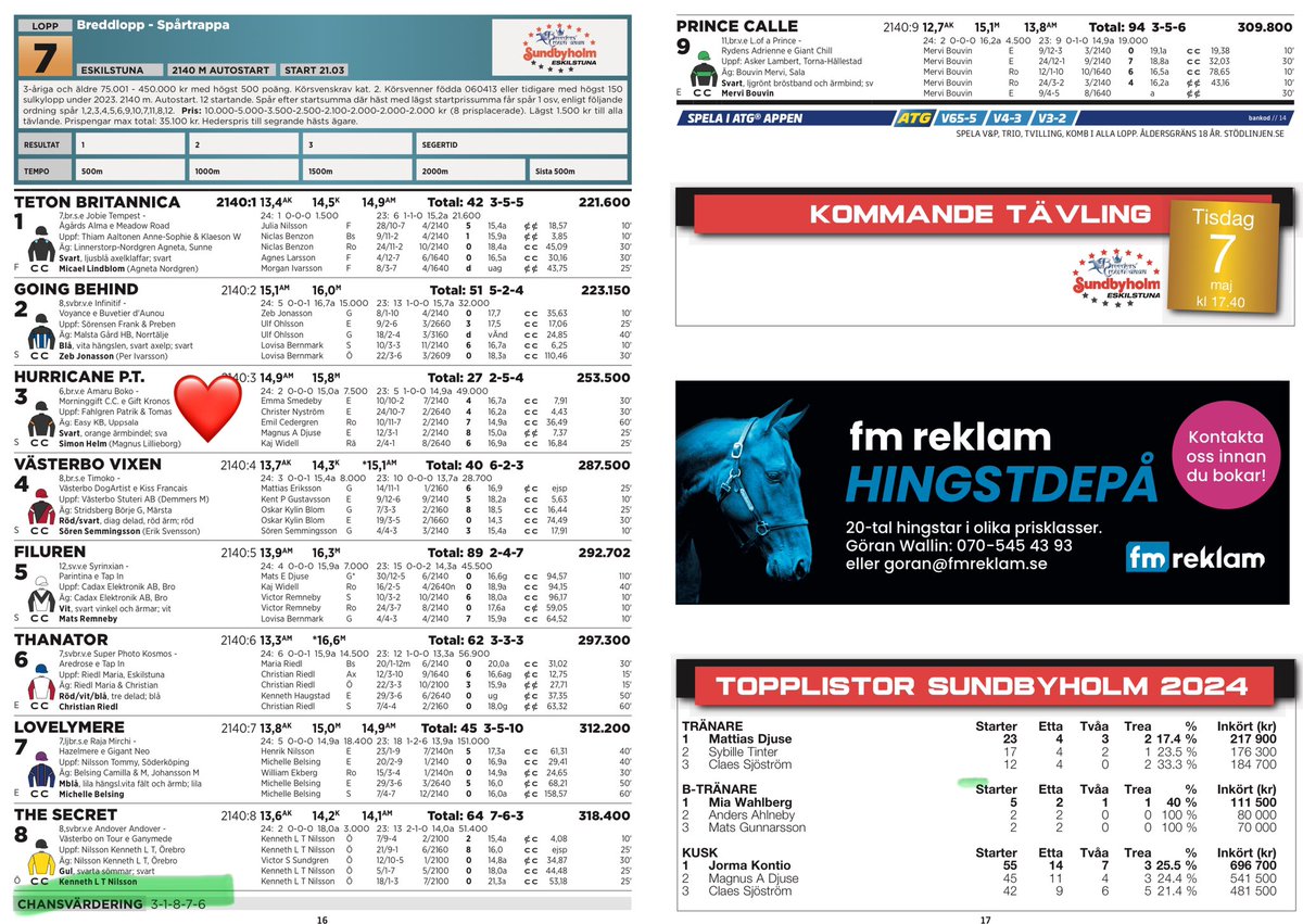 Imorgon jobbar vi igen 🥰