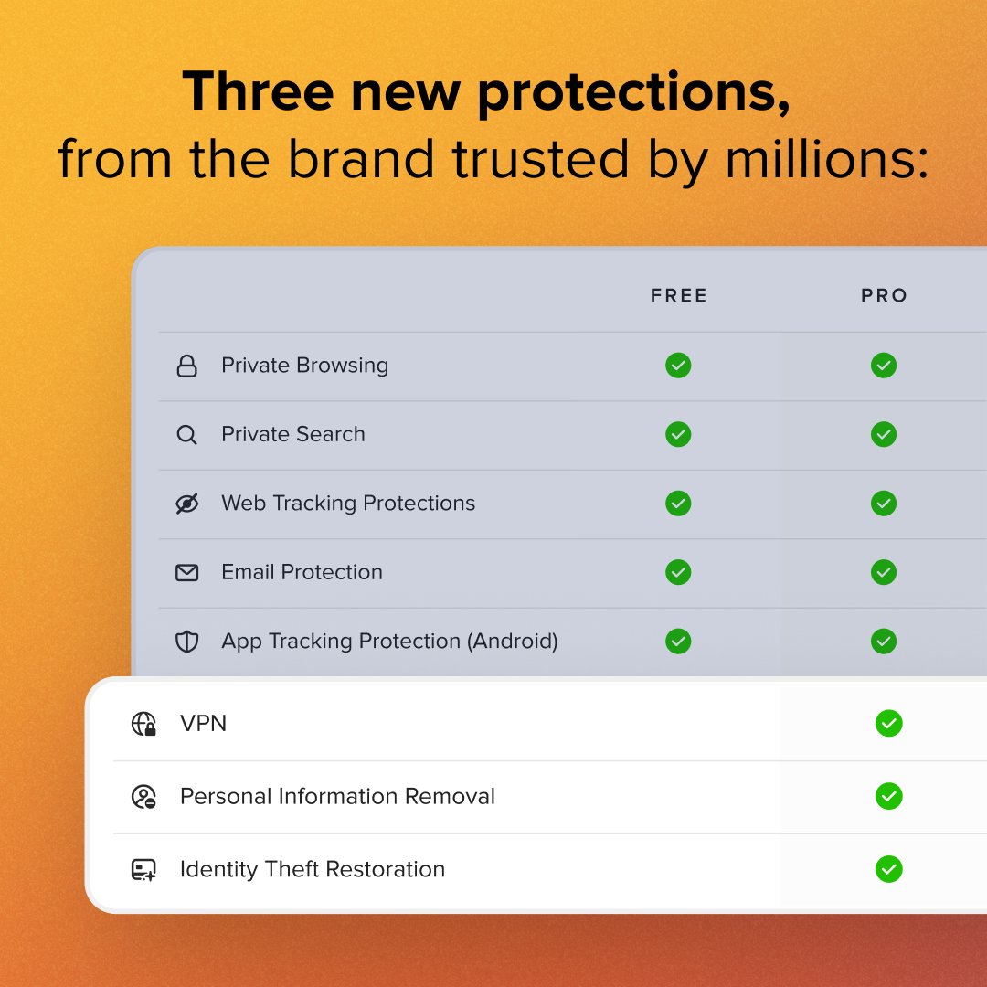 Go pro: add a Privacy Pro subscription to our browser's best-in-class protections. 💪 Get an anonymous VPN, Personal Information Removal, and Identity Theft Restoration - all for $9.99/month. Learn more 👉 duckduckgo.com/pro