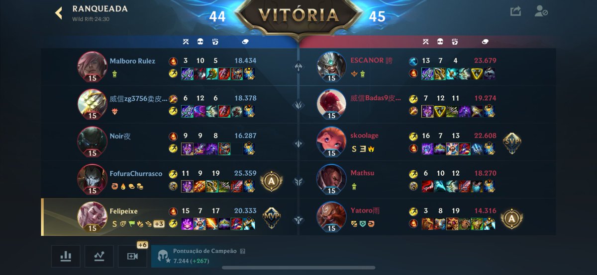 feIipeixe's tweet photo. Jogar trio com o vinno e o login vc precisa carregar os dois randoms do time e eles tbm https://t.co/4zlrflusm2
