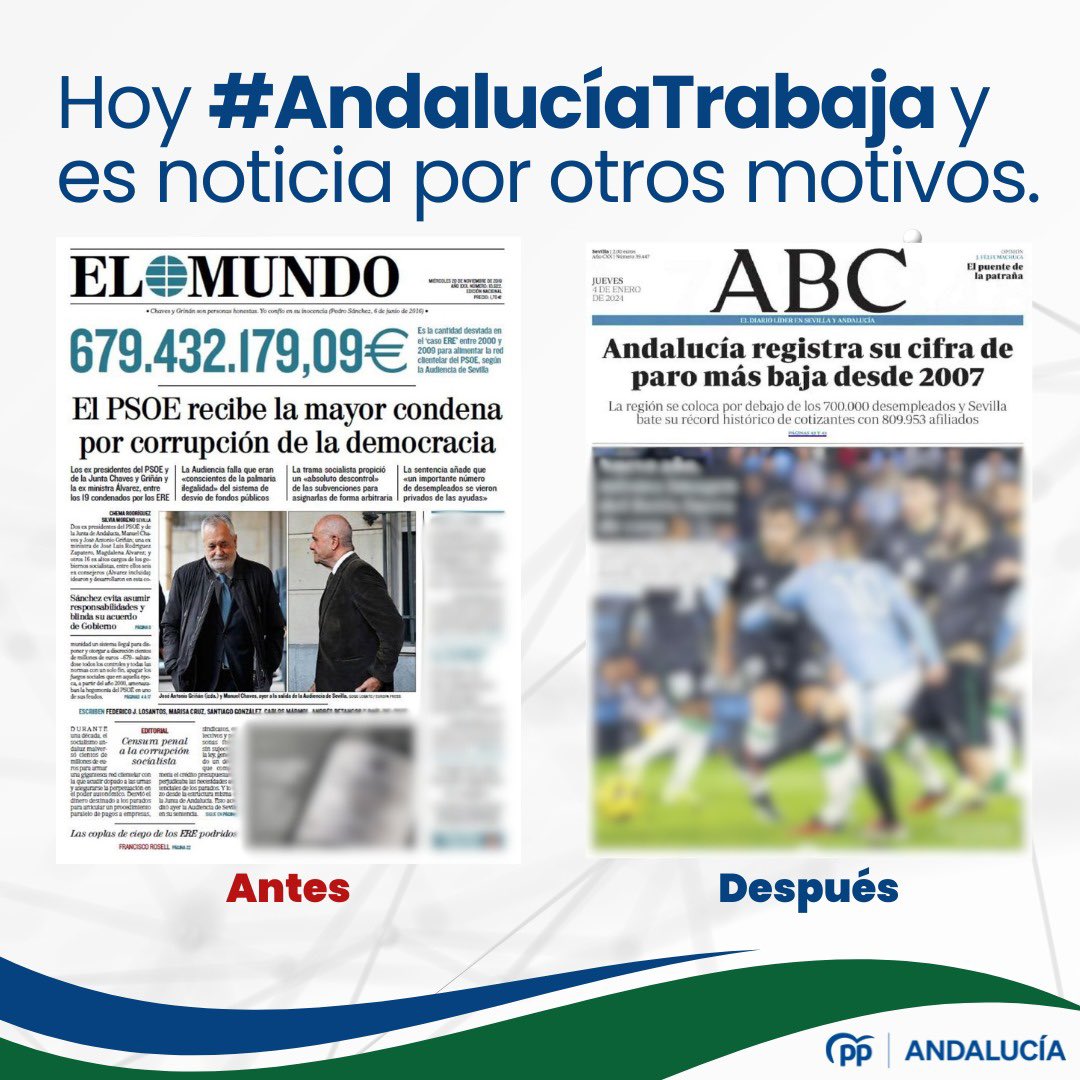 Hoy #AndalucíaTrabaja y ya no es noticia por la corrupción del PSOE.