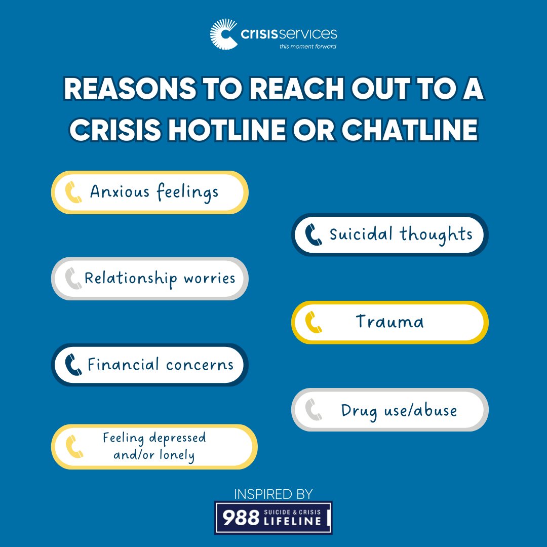 When you contact our #CrisisHotline or #CrisisChatline, our first responders are there to listen, support, and guide you. 📞 716-834-3131 or Dial 9️⃣8️⃣8️⃣ 💬 crisisservices.org/chat #FirstResponders #Counselors #MentalHealthSupport #Affirmations #SelfCare #SAAM2024 #ErieCounty